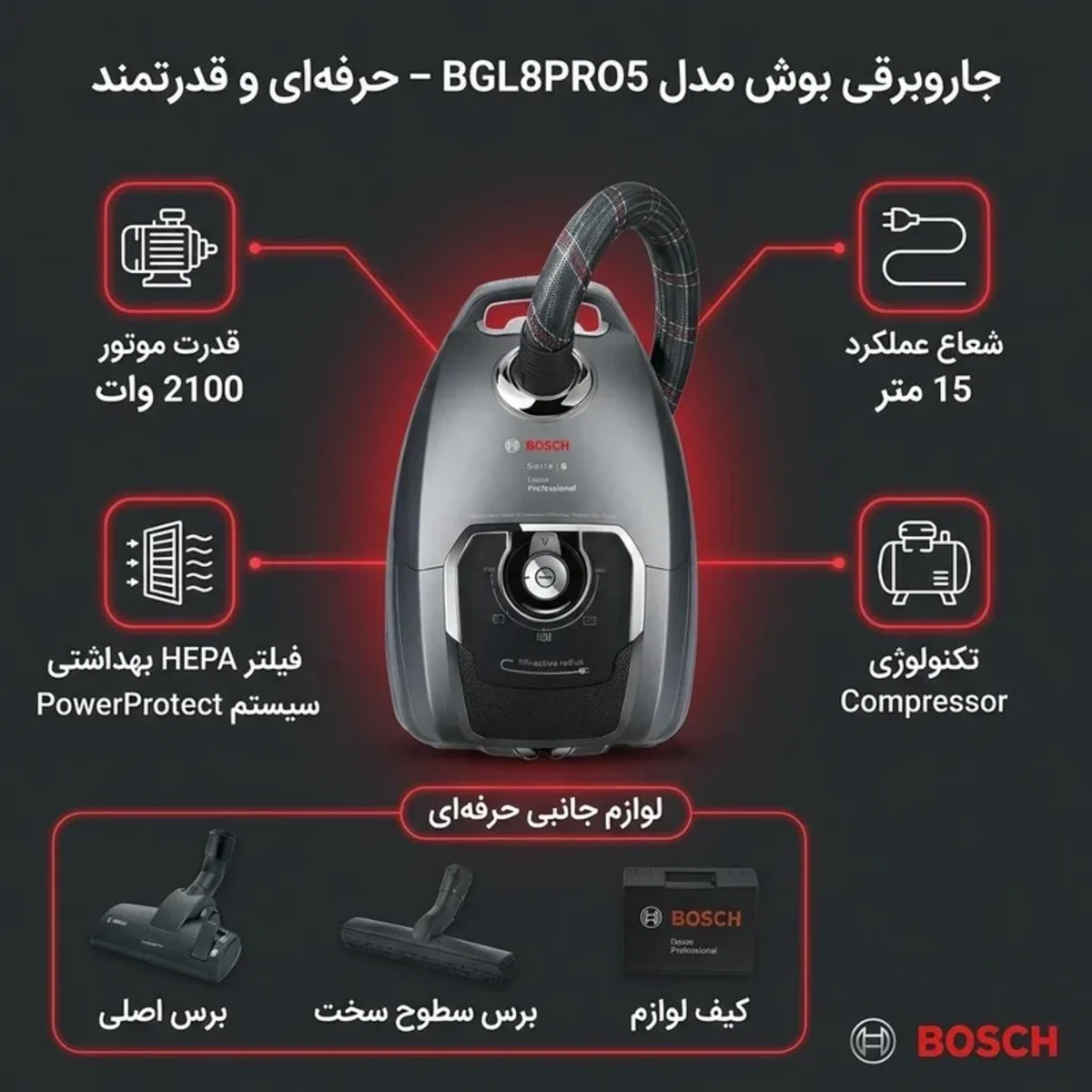 جاروبرقی کیسهدار بوش Bosch مدل BGL8PRO5 سری 8 با موتور 2100 وات - تصویر ۲